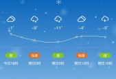 吉林省天气预报辽源，东北吉林辽源天气？