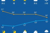南京天气15天天气，南京天气15天天气情况？