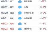 天气气预报文字黄山，天气预报安徽黄山市？