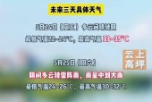 阆中天气预报二十三，阆中天气预报234？