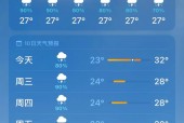 安徽15天天气预报，安徽未来15天天气？