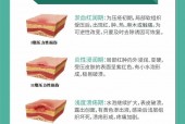 南京南钢影剧院天气，南京南钢天气预报