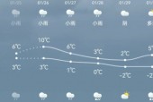 贵阳近两天天气状况，贵阳最近两天的天气怎么样？