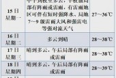 金华10月天气预报，金华十月天气？