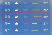 泉州天气预报10天，泉州天气预报10天最新？