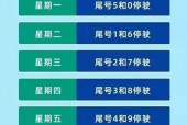 石家庄限号吗最新，石家庄限号新政策
