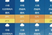 百度仙桃十五天天气，仙桃近期天气预报十五天气预报15天天？