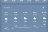 10月天气预报查询，2021十月天气预报？