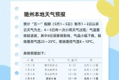 上海徐家汇天气预报，上海徐家汇天气预报实时？