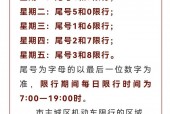 限号是几点到几点，限号是几点到几点不能开车