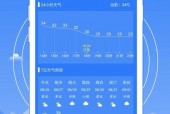 天气预报唐山市路北，唐山路北区实时天气？