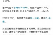 丹东十五天天气预报，丹东十五天天气预报最新消息