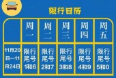西安限行尾号，西安限行尾号和限行时间2025