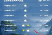 这周合肥的天气预报，这周合肥的天气预报15天