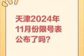 天津限号2022，天津限号2024年最新限号时间表格