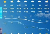 湖州十七号天气预报？饥荒如何刷屎？