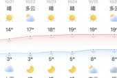 北京顺义昌平天气？北京昌平天气预报24小时详情？