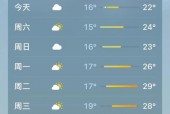 未来15天天气桂林？未来十五天桂林天气？