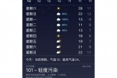 十月份西安天气预报，十月份西安的天气预报