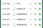 济宁60天天气预报？济宁天气90天？