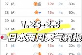 冲绳天气穿什么衣服，冲绳冬天穿什么衣服？