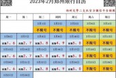 郑州机动车限号2023年最新消息，郑州机动车限号查询2020