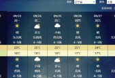 一周的天气预报大连？大连一周的天气情况？