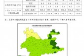 云南丽江市常年天气？丽江常年天气情况？