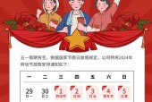 五一假期到几号，五一假期到几号免费？