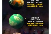十级文明能对抗黑洞吗？第一个掉进黑洞的人？
