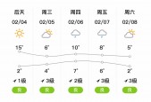 湖南汨罗30天天气？湖南省汨罗天气？