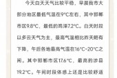 邯郸的天气预报7天，邯郸天气预报7天10天15天2345天气预报？