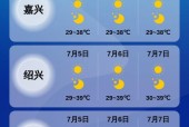 杭州预报15天天气，杭州预报15天天气预报？