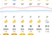郑州这个月天气预报，未来一个月郑州天气预报查询