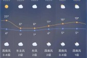 衡阳县天气预报查询？衡阳县实时天气预报？