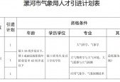 临颍天气预报一个月，临颍天气预扳？