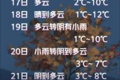 无锡天气查询一个月，无锡天气查询一个月天气预报？