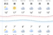 上饶未来30天天气，上饶未来三天天气