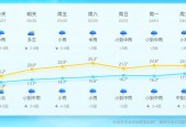 浙江永嘉县天气预报，浙江永嘉县天气预报7天查询结果
