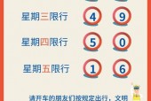 外地车限号吗？西安外地车限号吗？