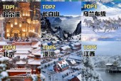 阜康市历史天气预报？未来一个月阜康市天气预报？
