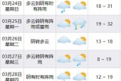 宁波15天天气查询？宁波天气预报十五天？