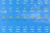 昌平十五天天气预报？昌平十五天天气预报实况？