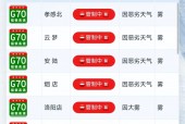 苍溪天气预报60天？苍溪天气预报60天准确？