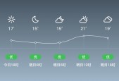 深圳市天气预报台风，深圳市天气预报台风情况？