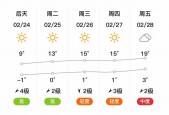 河北衡水天气气象图，河北衡水天气气象图高清