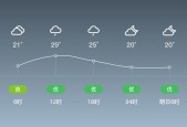 丽水青田天气15天，浙江省丽水市青田天气预报15天？
