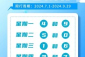 今天限几？今天限几号车号天津？