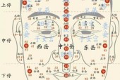开了阴阳眼的人后果，阴阳眼前世是什么人