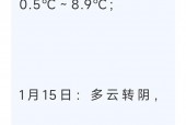 开封市一周天气预扳，开封市天气预报15天查询结果